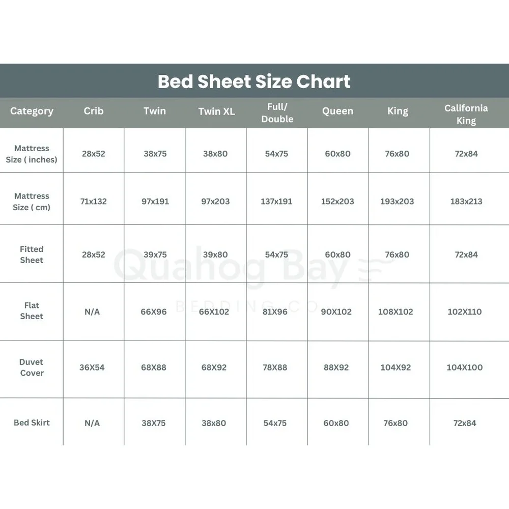 Cottagecore Sheet Set CA King Flat Fitted 2 Cases 2 Throw Pillows 1 King Sham